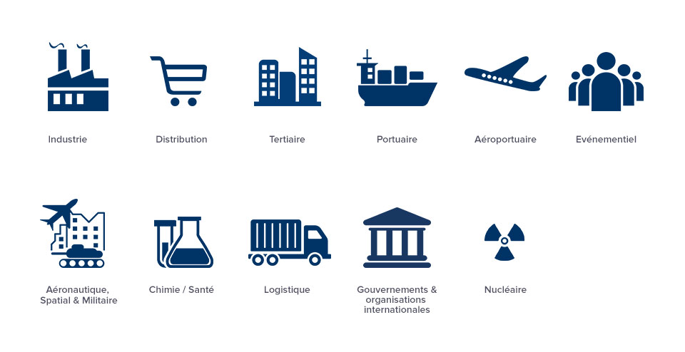 Présentation des différents secteurs d'expertise